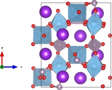 KTP crystal structure